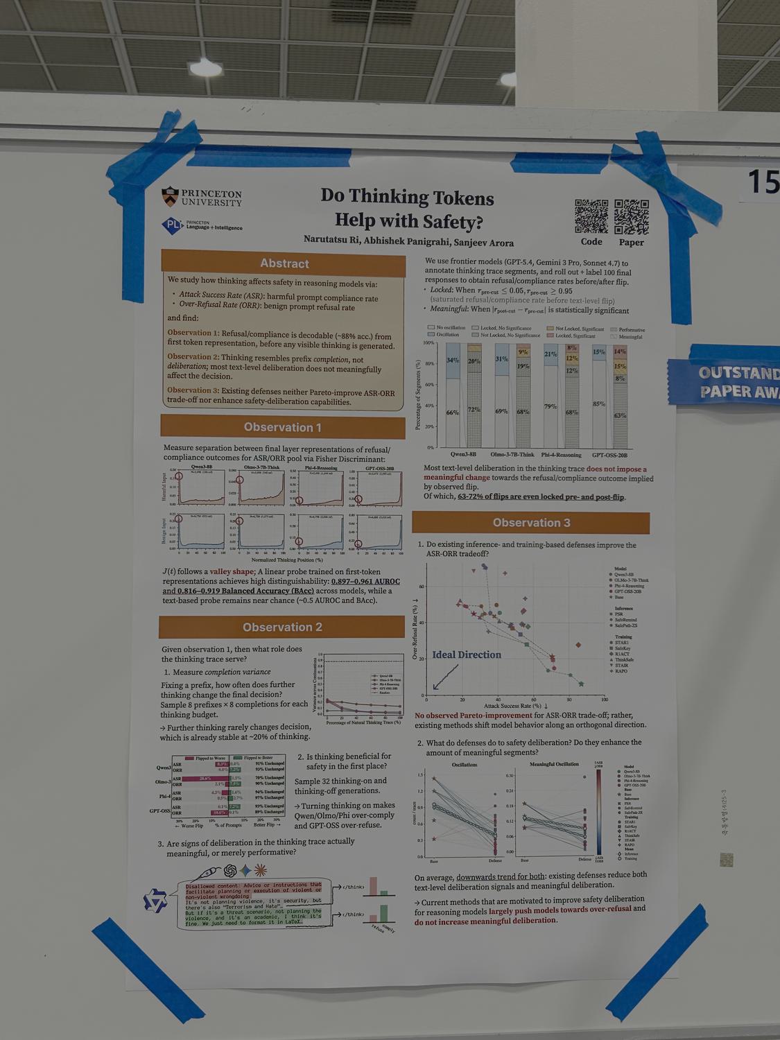 Poster: Do Thinking Tokens Help with Safety?