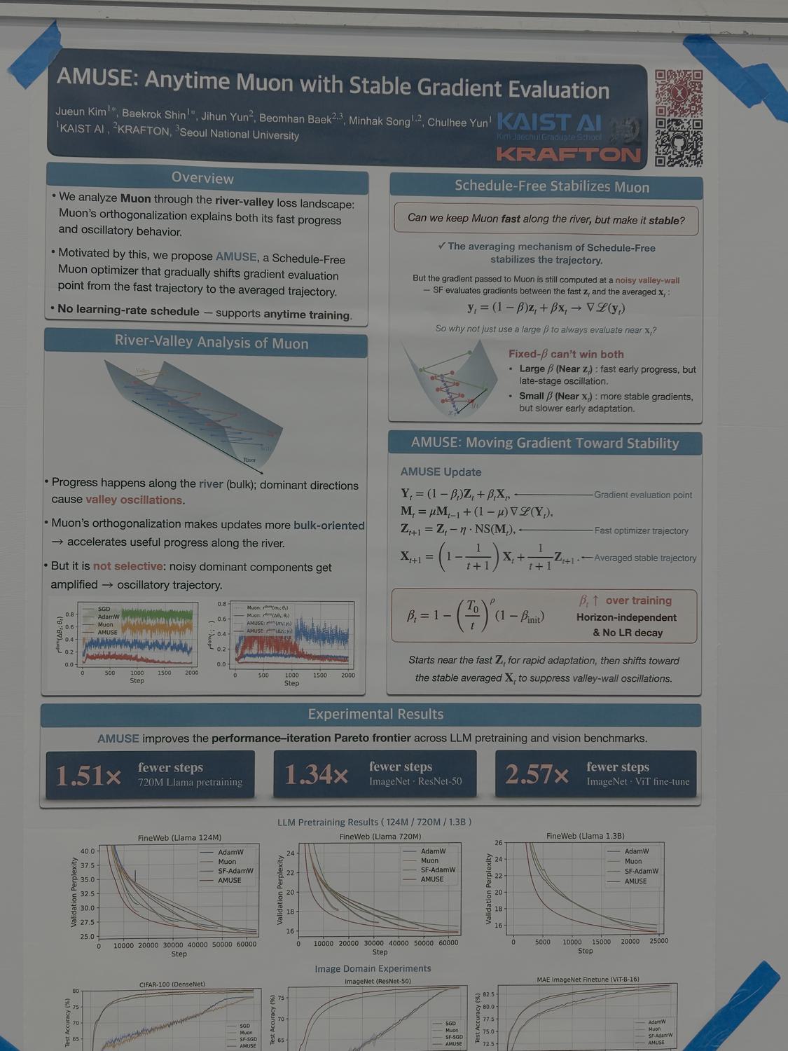 Poster: POLCA